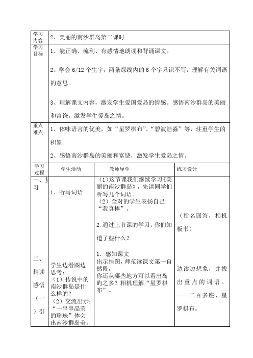 美丽的南沙群岛第二课时