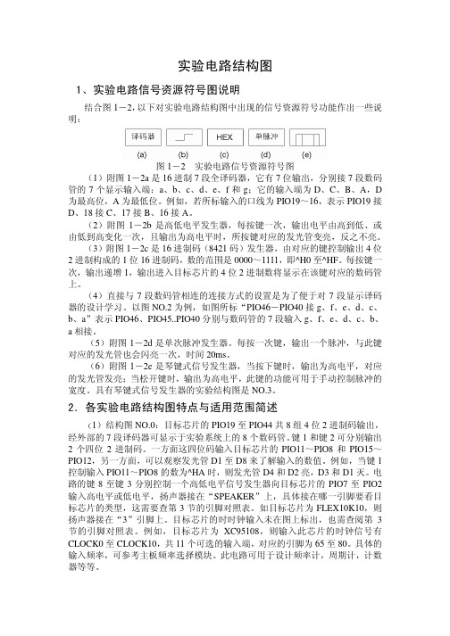 实验电路结构图