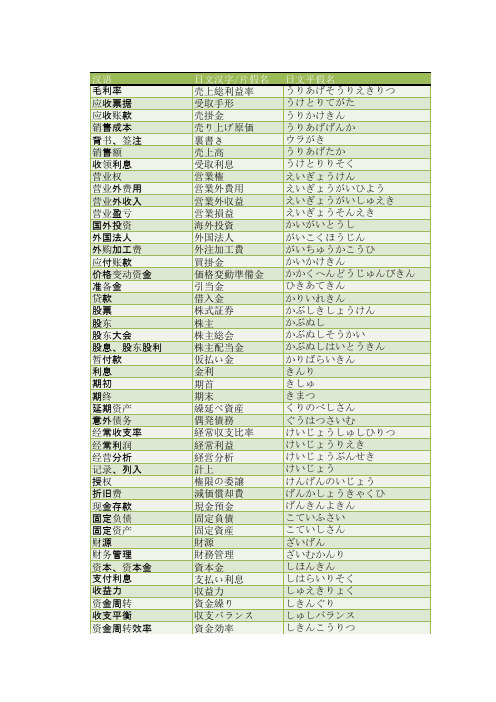 财务日语单词ok
