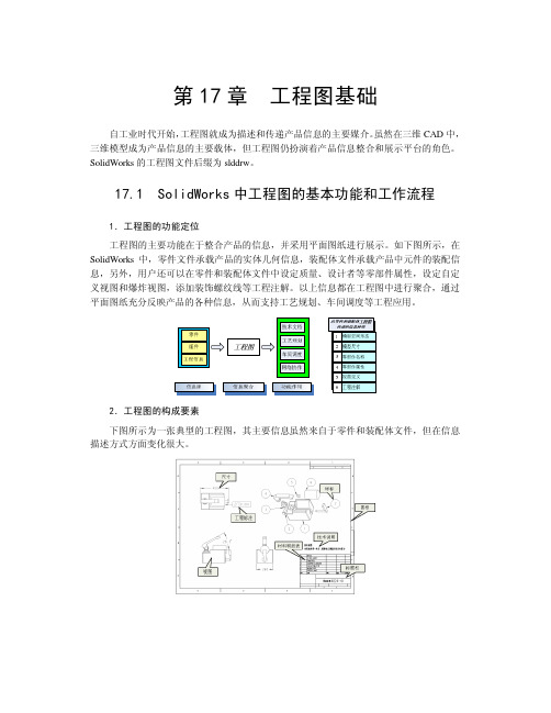 第17章  工程图基础