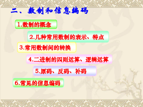 04 数制定义和转换