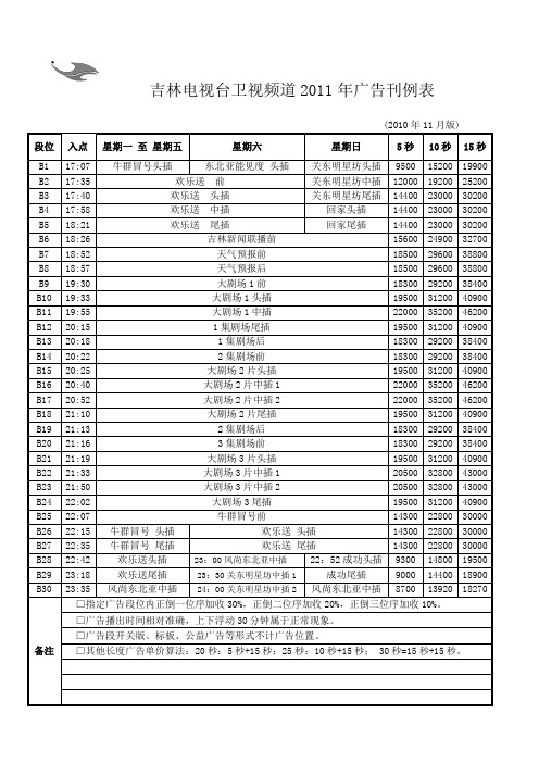 吉林电视台卫视频道2011年广告价格表(11.18)改后
