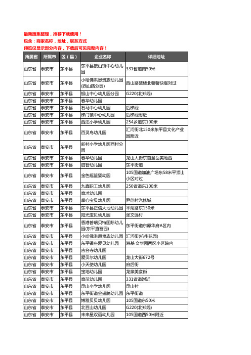 新版山东省泰安市东平县幼儿园企业公司商家户名录单联系方式地址大全127家