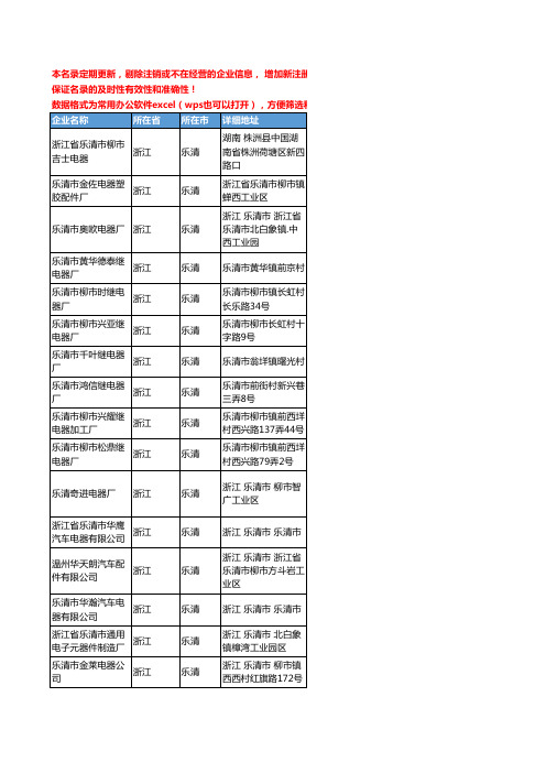 2020新版浙江省乐清继电器工商企业公司名录名单黄页联系方式大全173家