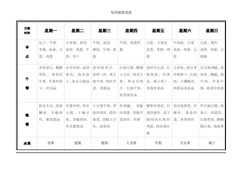 每周健康菜谱