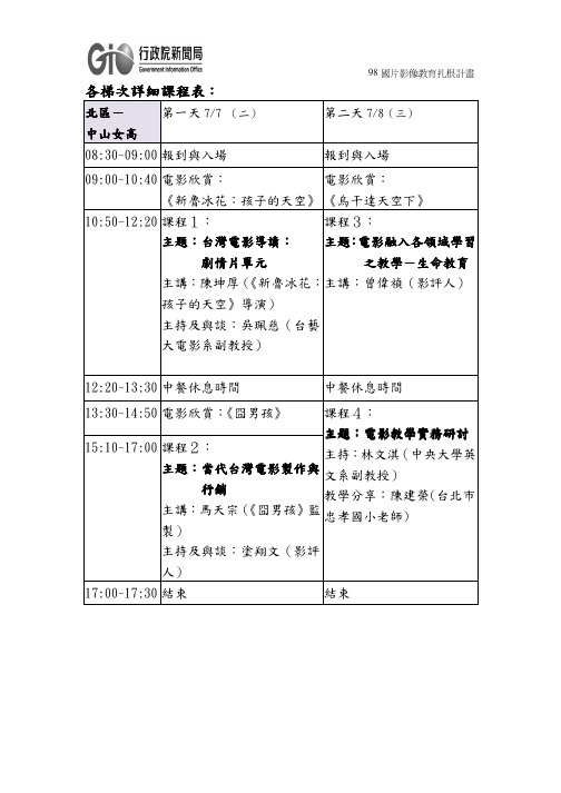 各梯次详细课程表