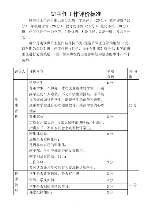 班主任工作评价标准