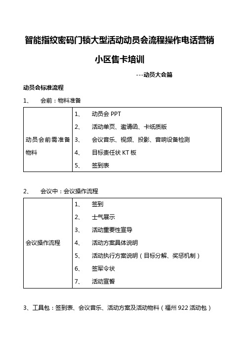 智能指纹密码门锁大型活动动员会流程操作电话营销小区售卡培训