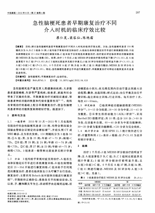 急性脑梗死患者早期康复治疗不同介入时机的临床疗效比较