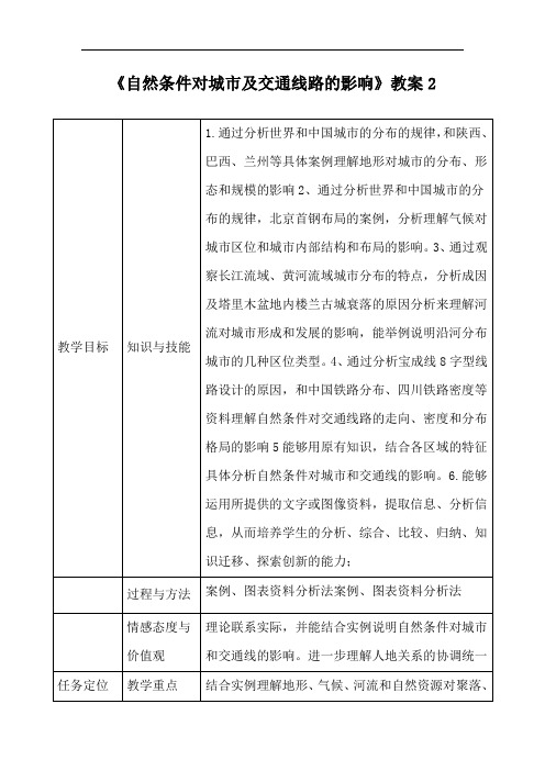 《自然条件对城市及交通线路的影响》教案2
