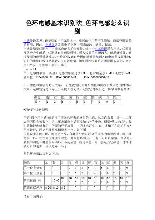色环电感基本识别法_色环电感怎么识别