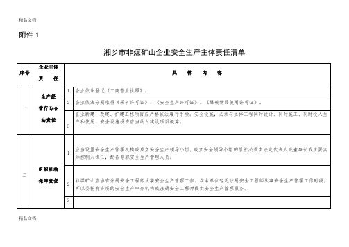 湘乡市非煤矿山企业安全生产主体责任清单教程文件
