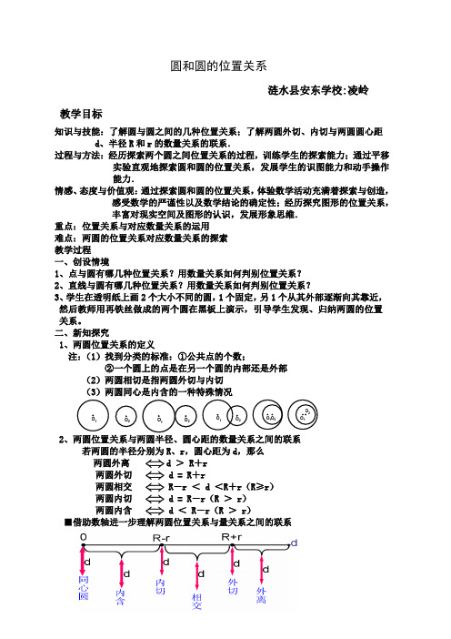 圆与圆的位置关系