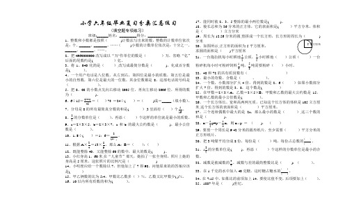 小学数学 六年级毕业复习 分类汇总练习 (填空题专项)