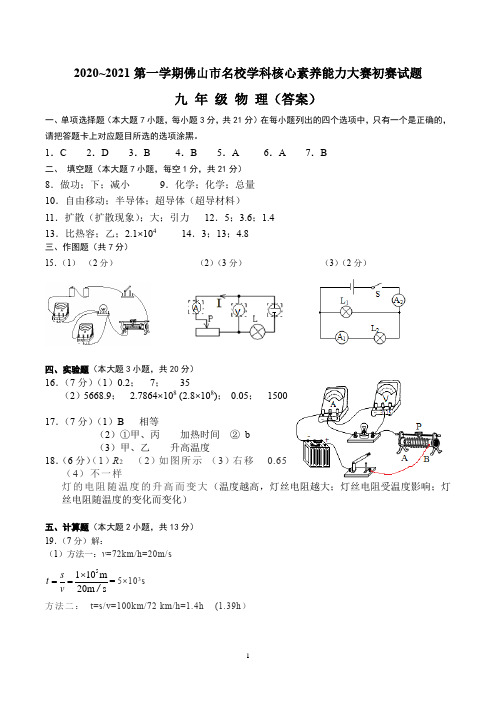2020至2021学年度第一学期狮山镇中小学学生学科素养竞赛参考答案(1)