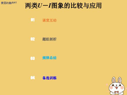 新版高考物理 第八章 恒定电流 8-2-3 两类U-I图象的比较与应用课件.ppt