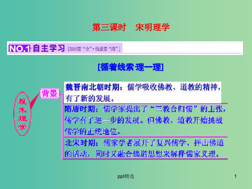 高考历史一轮复习 第三课时 宋明理学课件 新人教版必修2