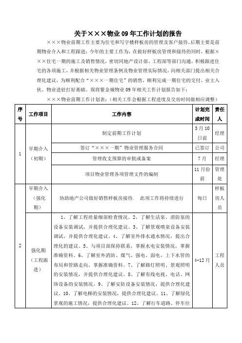 关于物业09年工作计划的报告