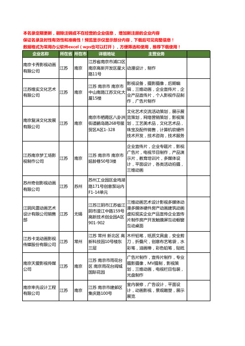 新版江苏省影视动画工商企业公司商家名录名单联系方式大全179家