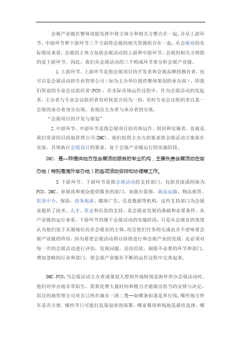 会展产业链