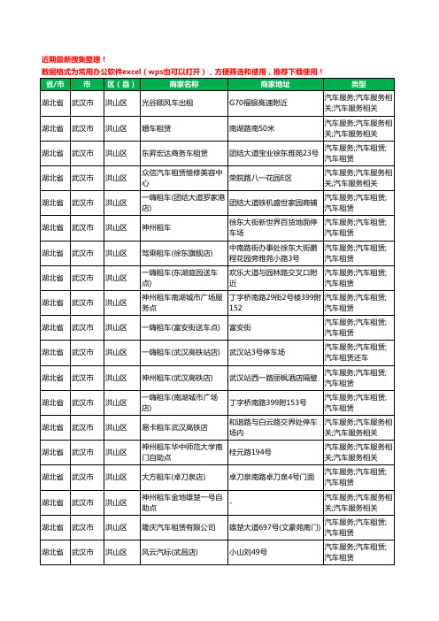 2020新版湖北省武汉市洪山区汽车租赁工商企业公司商家名录名单黄页联系方式大全51家