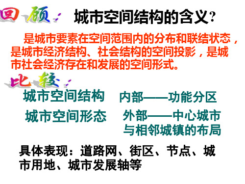 2.2城市的空间形态与分布特征