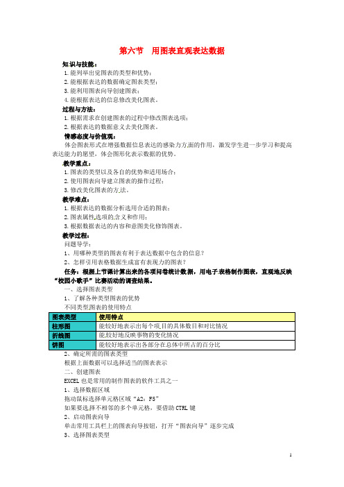 广东省东莞市黄冈理想学校七年级信息技术下册第2章第6节用图表直观表达数据教案粤教版