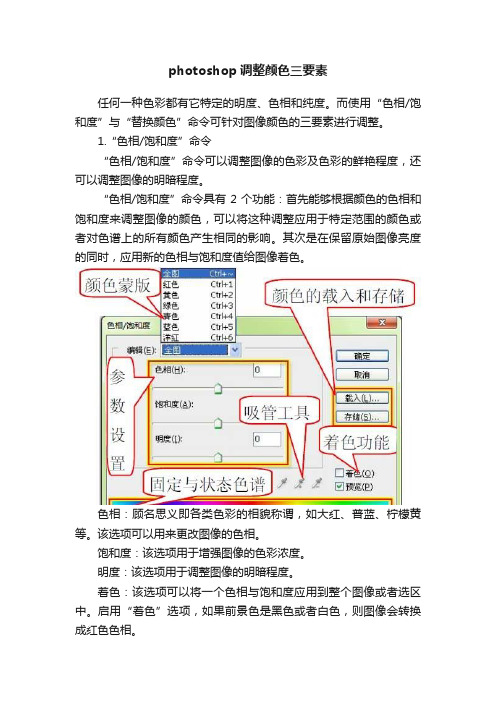 photoshop调整颜色三要素