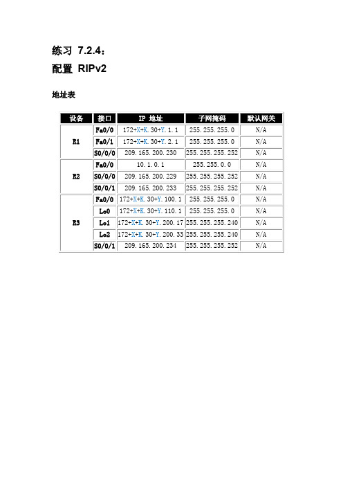 p209-配置ripv2 7 2 4-试验-作业