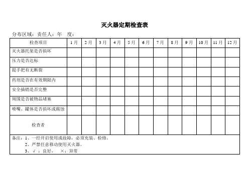 灭火器消防栓检查表