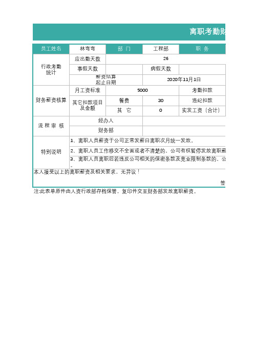 离职考勤财务核算单