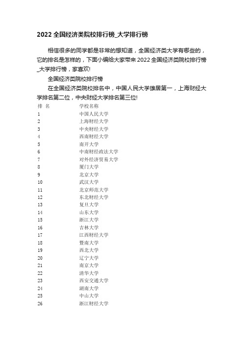 2022全国经济类院校排行榜_大学排行榜