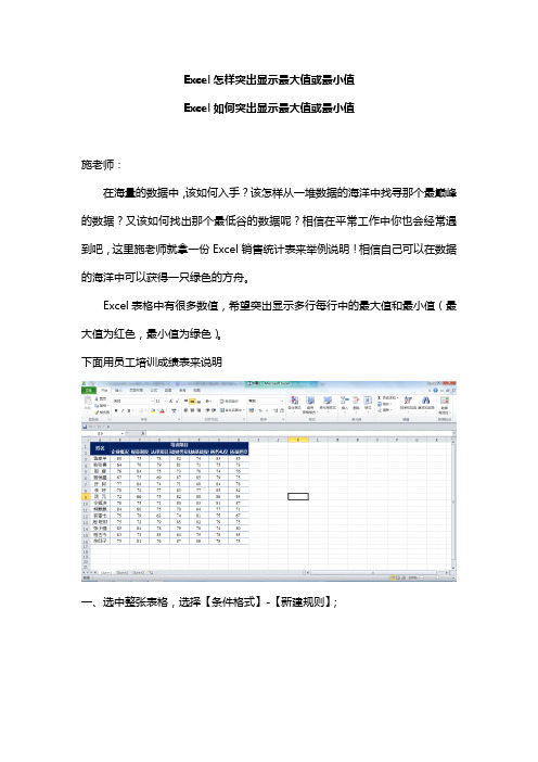 Excel怎样突出显示最大值或最小值