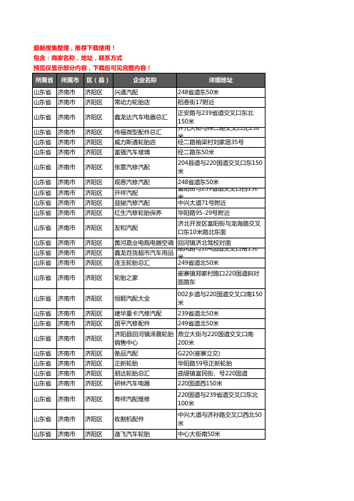 新版山东省济南市济阳区汽车用品企业公司商家户名录单联系方式地址大全105家