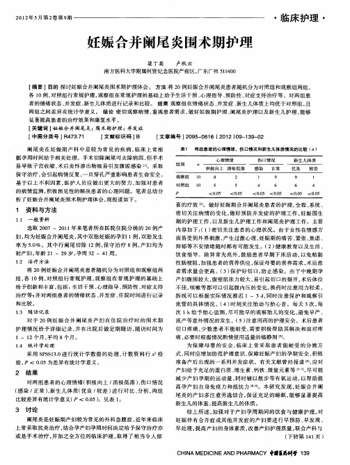 妊娠合并阑尾炎围术期护理