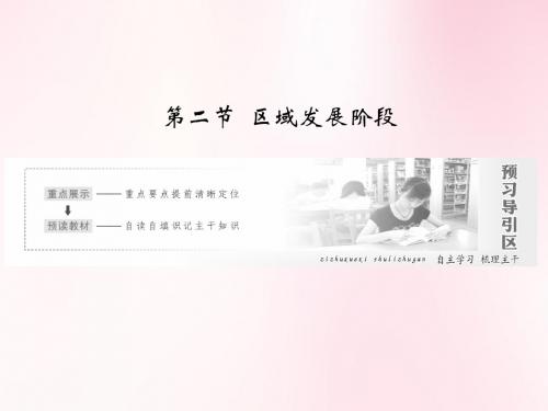 区域发展阶段课件