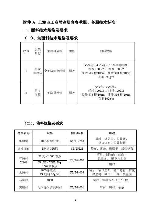 上海市工商局注册官春秋服、冬服技术标准(男女西装详细工艺-附详图)