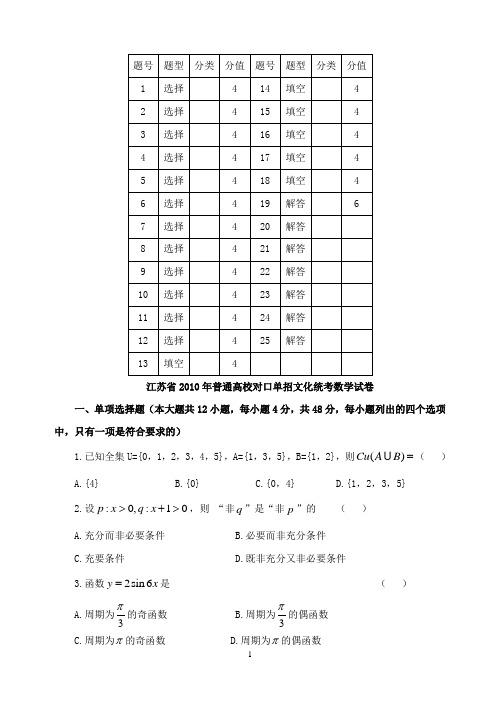 2010江苏单招数学试卷