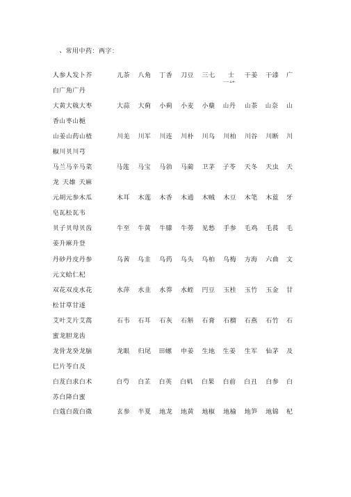 中药名大全