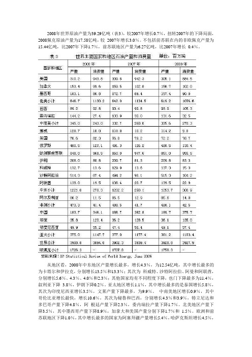 2008年世界原油产量及各国进口量