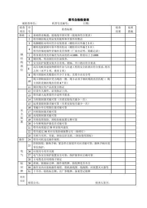 塔吊自检表