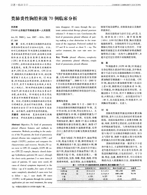 类肺炎性胸腔积液70例临床分析