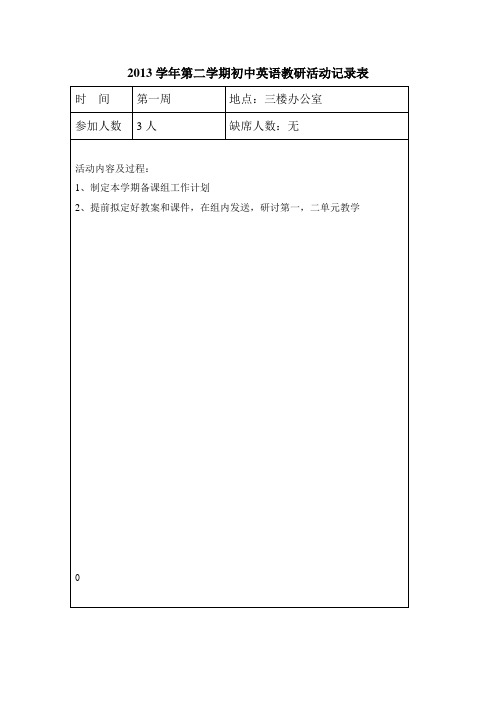 2013学年第二学期初中英语教研活动记录表