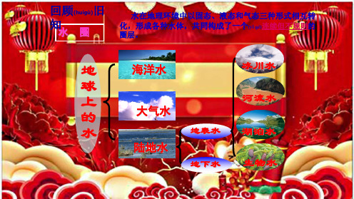 高中地理第二章自然地理环境中的物质运动和能量交换2.2水的运动中图中图高一地理