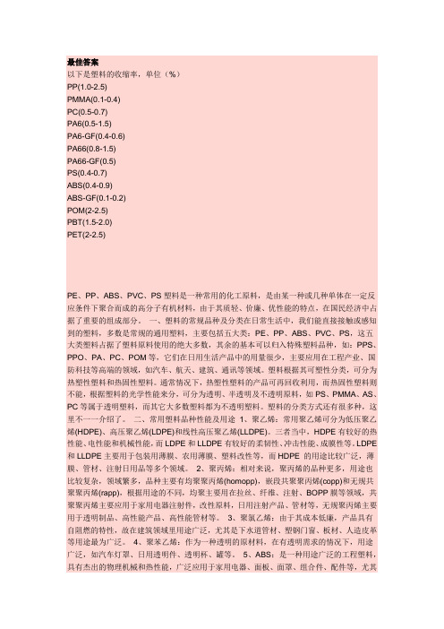 收缩率