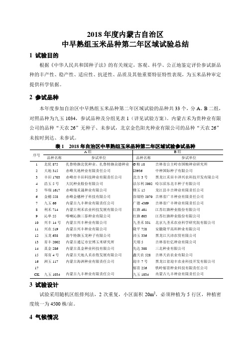 2018年度内蒙古自治区