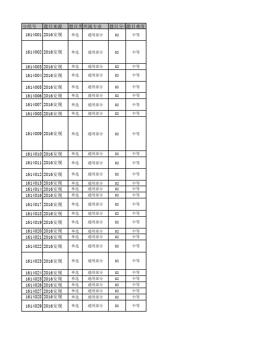1单选题-基建(通用)
