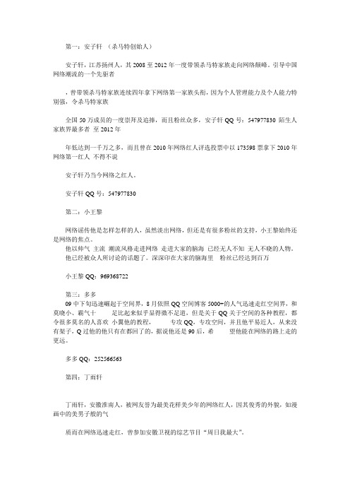 2013网络红人帅哥排行榜