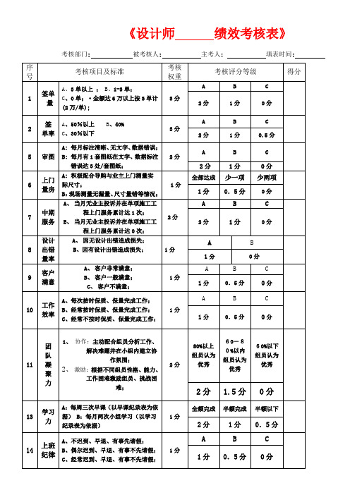 设计师绩效考核表