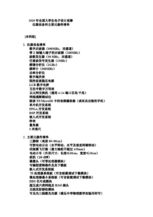 2019电赛元器件清单